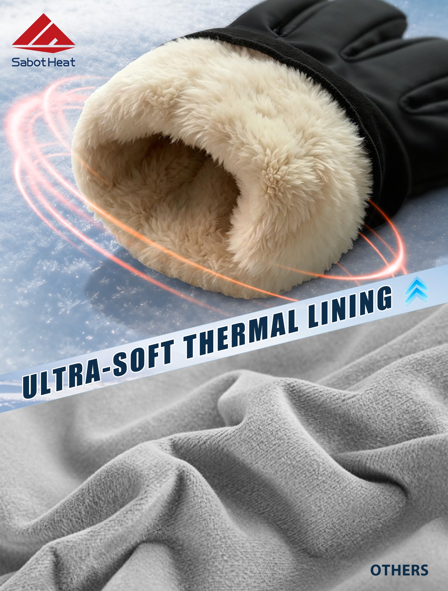 Sabotheat Winter Ski Gloves for Women Men, Windproof Thermal Warm Gloves with Touchscreen