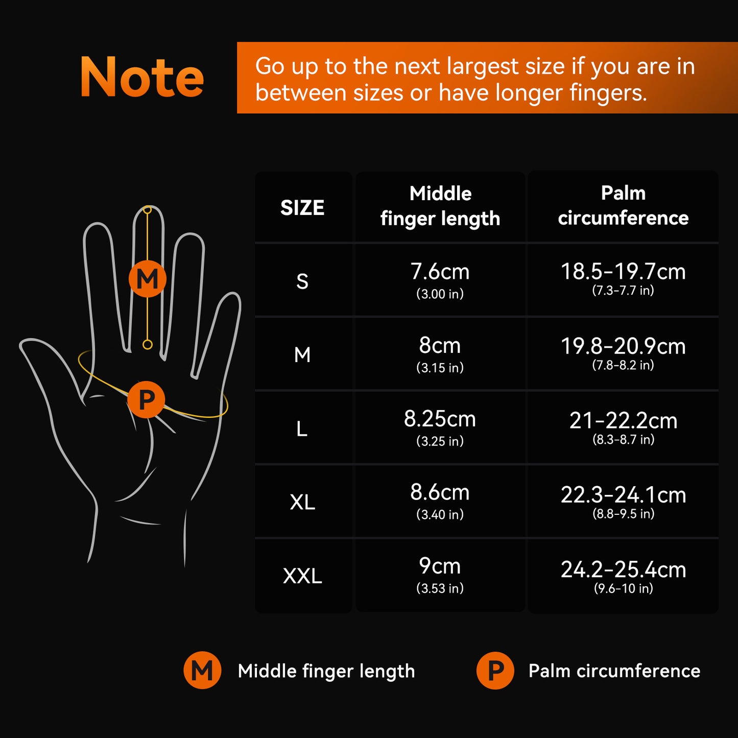 Sabotheat Electric Heated Gloves with Rechargeable Battery for men women, 4 Heating Levels