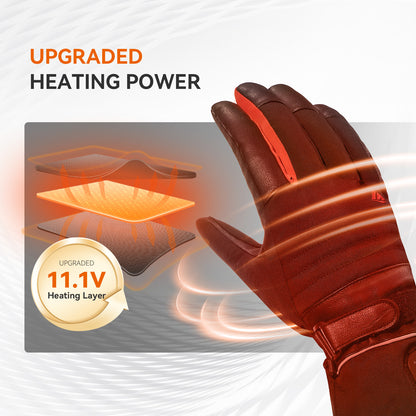 Sabotheat Electric Heated Gloves with Rechargeable Battery for men women, 4 Heating Levels